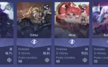 Vendo conta Arena of Valor (AoV)