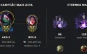 Vendo Conta League Of Legends