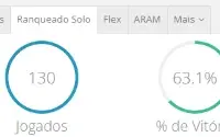 Conta Mestre Rank 1 Blitzcrank
