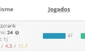 Conta Mestre Rank 1 Blitzcrank