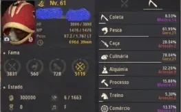 Conta Black Desert Mística Lv 65 - GS: 676 - 297/283/379
