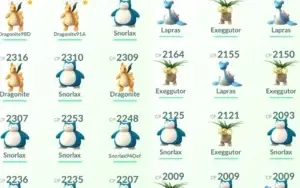 Lvl.28 420.000 Stardusts Dragonite 95%IV TOP