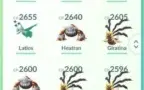 Level 30 | S.Ghastly, S.Latios, Rayquaza | 215315 Stardust