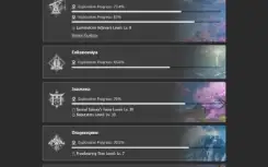 Genshin Impact AR57 20T5 Alhaitham C1+Bis Diluc+Bis Ayato C1