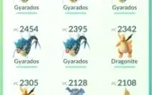 Conta Pokémon Go Lv 31 Sem Time - Premium #01