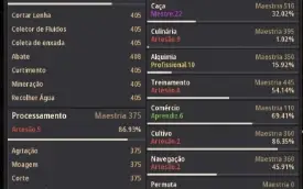 Conta não steam + email proprio gear 682