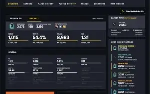 Vendo conta RAINBOW SIX SIEGE (R6) PLAT