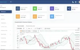 🚀 SaaS para Lançamento de Plataformas Sinais de Trading! 🚀