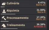 Conta Bdo Sa Roletada