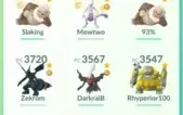 Conta de Pokemon go barata