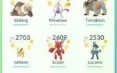 Conta de Pokemon go barata