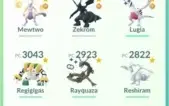 Conta de Pokemon go barata