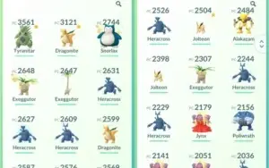 Vendo conta pokemon go lvl 30 instinct (12) + 3000 moedas