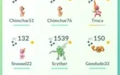Conta Pokemon Go Nivel 32