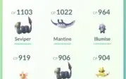 Conta no Pokémon GO