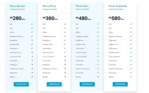 Cloud Rural - Sistema Web ERP para Produtores Rurais