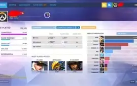 Conta  Legendary Overwatch MMR Diamante alto