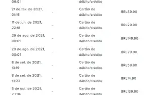 51 Skins - 8 Vandal - 5 Phantom -  Canivete - 166 Skins LOL
