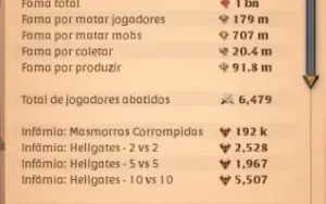 Conta top 1b de fama