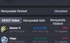 Conta mestre 80% wr + troca de nick lol