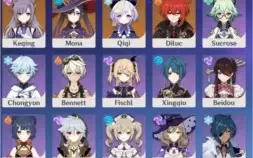 Conta Genshin Ar55 Xiao c6, Childe, Staff of Homa e mais