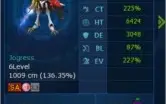 ACC DMO LUCEMON AOX UVX MAGNAX