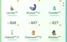 Conta Pokemon GO