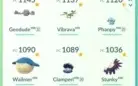 Conta Pokemon GO