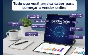 Ebook Para Marketing Digital Envio Imediato ✅