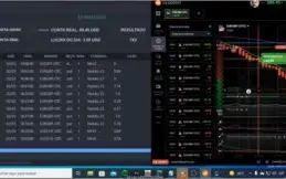 Robo iq option vitalicio