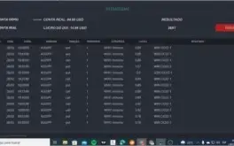 Robo iq option vitalicio