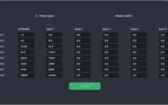 Robo iq option vitalicio