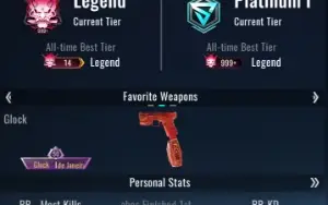 Conta de blood Strike Full Skins + M700 Seraph +Varias skins