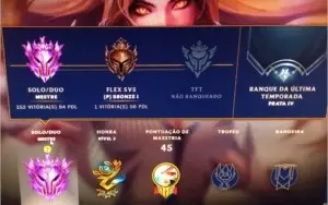 Conta Mestre( mmr desafiante)