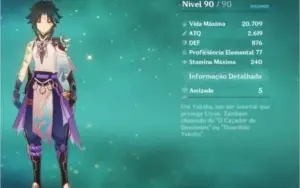 Genshin Impact AR 51 - Xiao Lv 90 - America