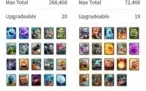 Clash Royale nível 13 Melhor custo beneficio do site