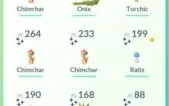 Conta De Pokemon Go Lv29
