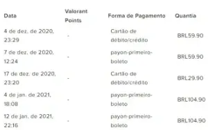 Conta Valorant Season 3 - FA