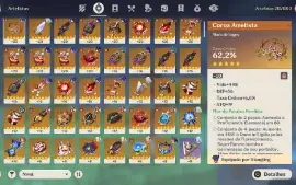 HUTAO + Homa + 4 5 Estrelas & Aloy - Genshin Impact