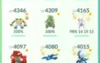 Conta 43 Pokémon Go Mystic 2016