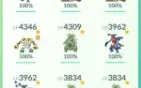 Conta 43 Pokémon Go Mystic 2016