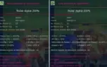 Conta Ladmo Mid - Omegamon ( SUSANOO + ITEM AOX + GOAT )