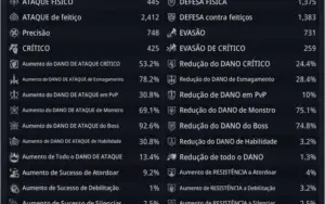 Conta Mir4 SA91 Lv.67 l 68k