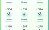 Conta de Pokémon GO