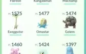 Conta de Pokémon GO