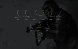 MACRO PARA MM CSGO (CORREÇÃO DE SPRAY) QUALQUER MOUSE