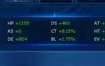 CONTA END GAME GDMO SERVE OMEGA