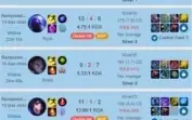 LoL Duo Boost 5 Ligas/1 ELO
