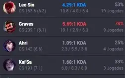 BR ] Season 12 Diamond III (% 62 Winrate Smurf)