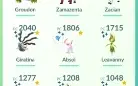 Conta Pokemon GO